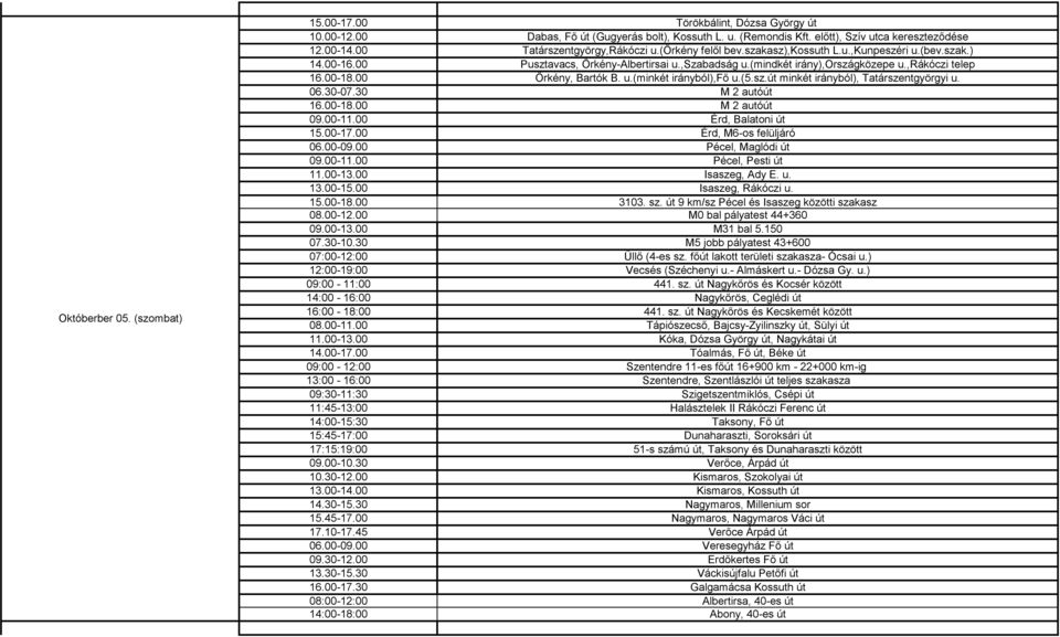 ,rákóczi telep 16.00-18.00 Örkény, Bartók B. u.(minkét irányból),fő u.(5.sz.út minkét irányból), Tatárszentgyörgyi u. 06.30-07.30 M 2 autóút 16.00-18.00 M 2 autóút 09.00-11.00 Érd, Balatoni út 15.