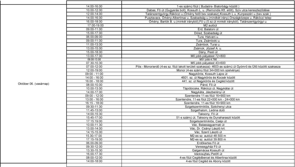 ,rákóczi telep 16.00-18.00 Örkény, Bartók B. u.(minkét irányból),fő u.(5.sz.út minkét irányból), Tatárszentgyörgyi u. 17.00-19.00 M2 autóút 09.00-11.00 Érd, Balatoni út 15.00-17.