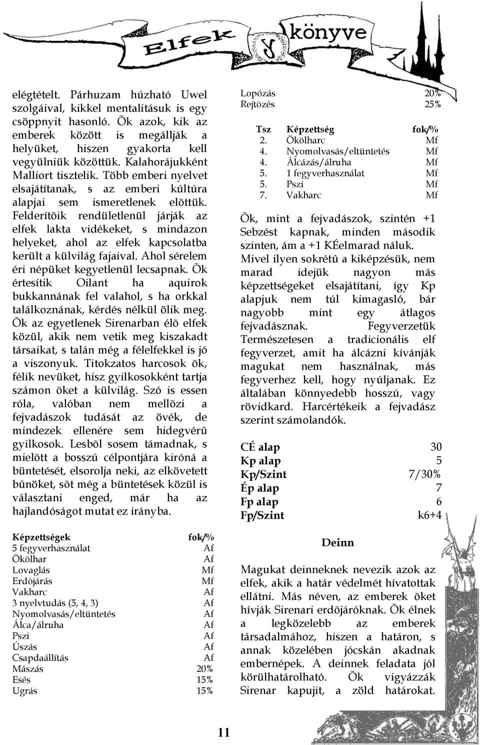 Felderítõik rendületlenül járják az elfek lakta vidékeket, s mindazon helyeket, ahol az elfek kapcsolatba került a külvilág fajaival. Ahol sérelem éri népüket kegyetlenül lecsapnak.