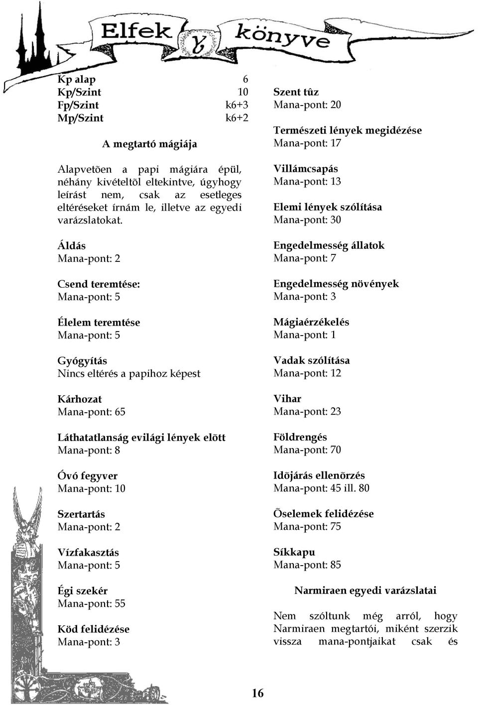 Áldás Mana-pont: 2 Csend teremtése: Mana-pont: 5 Élelem teremtése Mana-pont: 5 Gyógyítás Nincs eltérés a papihoz képest Kárhozat Mana-pont: 65 Láthatatlanság evilági lények elõtt Mana-pont: 8 Óvó