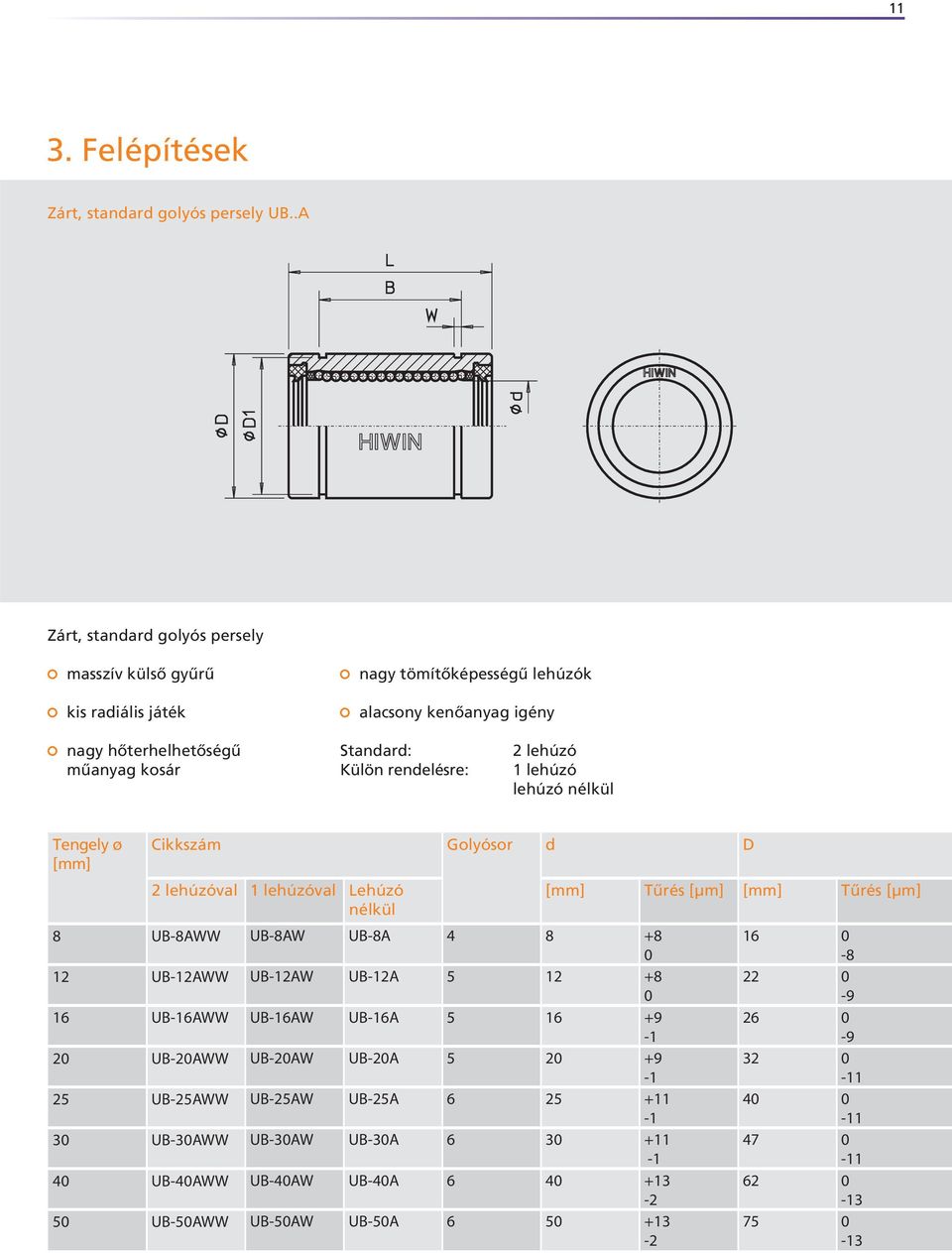 lehúzó Külön rendelésre: 1 lehúzó lehúzó nélkül Tengely ø Cikkszám Golyósor d D 2 lehúzóval 1 lehúzóval Lehúzó Tûrés [µm] Tûrés [µm] nélkül 8 UB-8AWW UB-8AW UB-8A 4 8 +8 0