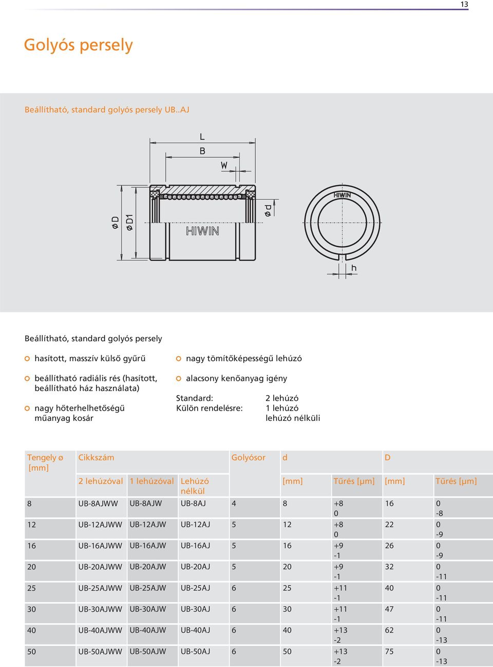 lehúzó alacsony kenôanyag igény Standard: 2 lehúzó Külön rendelésre: 1 lehúzó lehúzó nélküli Tengely ø Cikkszám Golyósor d D 2 lehúzóval 1 lehúzóval Lehúzó nélkül Tûrés [µm] Tûrés [µm] 8 UB-8AJWW