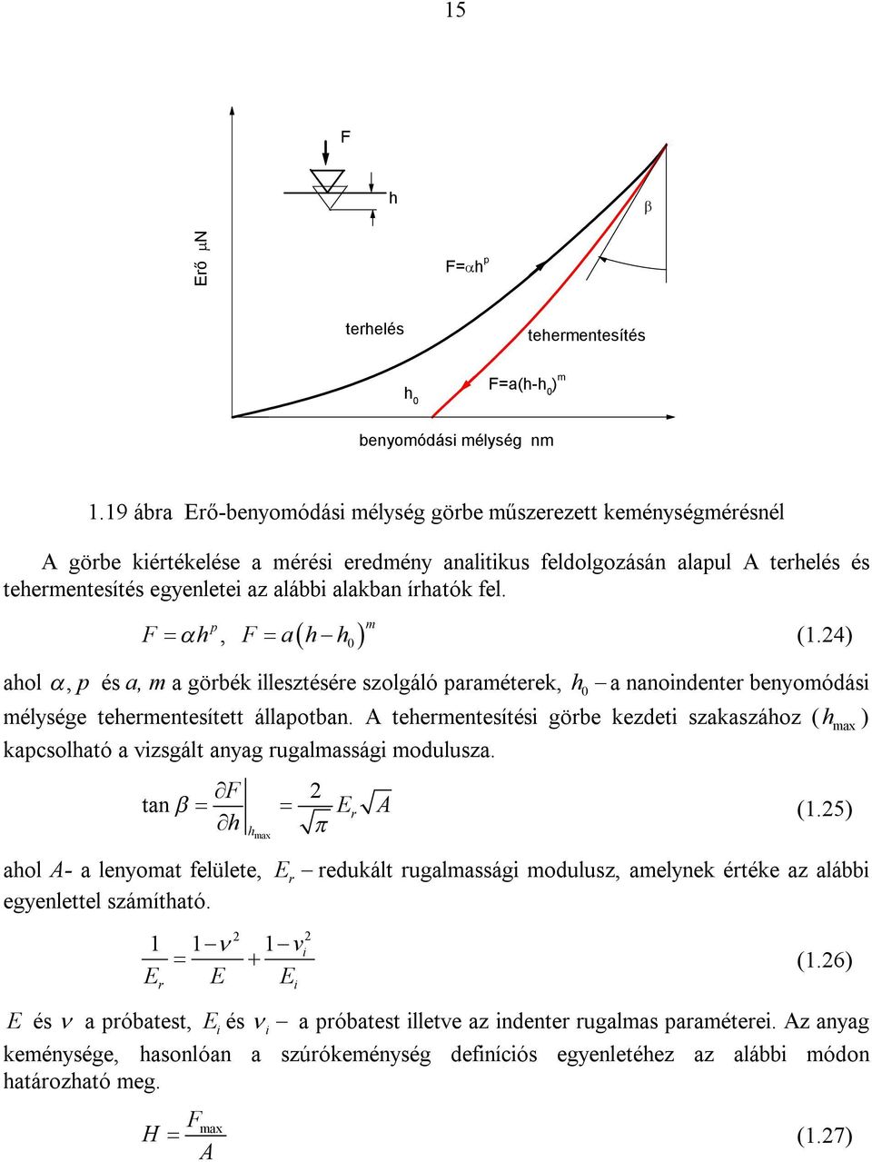 íratók fel. m p, a (1.4) aol, p és a, m a görbék illesztésére szolgáló paraméterek, a nanoindenter benyomódási mélysége teermentesített állapotban.