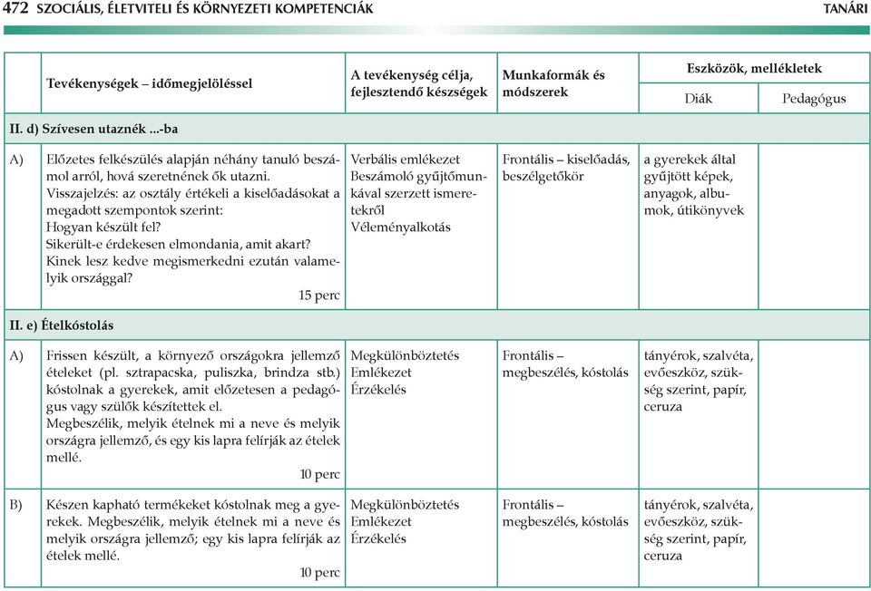 Kinek lesz kedve megismerkedni ezután valamelyik országgal?