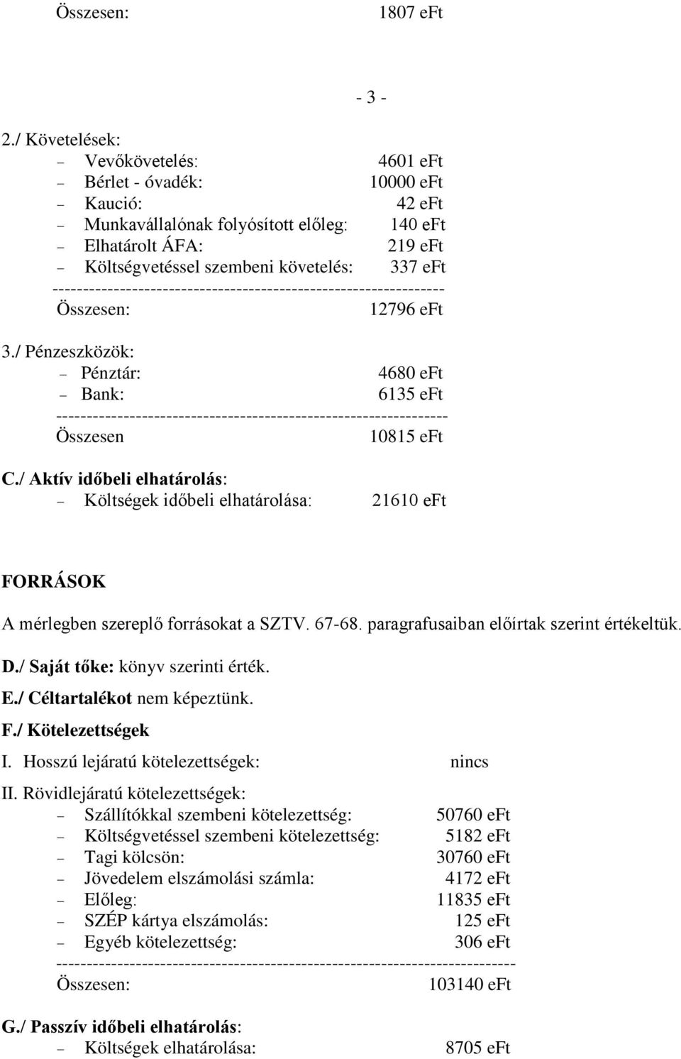 eft 3./ Pénzeszközök: Pénztár: 4680 eft Bank: 6135 eft Összesen 10815 eft C./ Aktív időbeli elhatárolás: Költségek időbeli elhatárolása: 21610 eft FORRÁSOK A mérlegben szereplő forrásokat a SZTV.