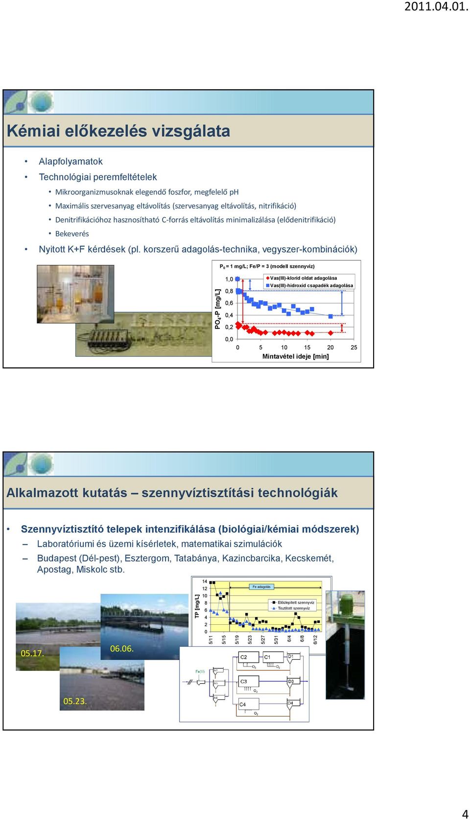 korszerű adagolás-technika, vegyszer-kombinációk) P 0 = 1 mg/l; Fe/P = 3 (modell szennyvíz) PO 4 -P [mg/l] 1,0 0,8 0,6 0,4 0,2 Vas(III)-klorid oldat adagolása Vas(III)-hidroxid csapadék adagolása 0,0