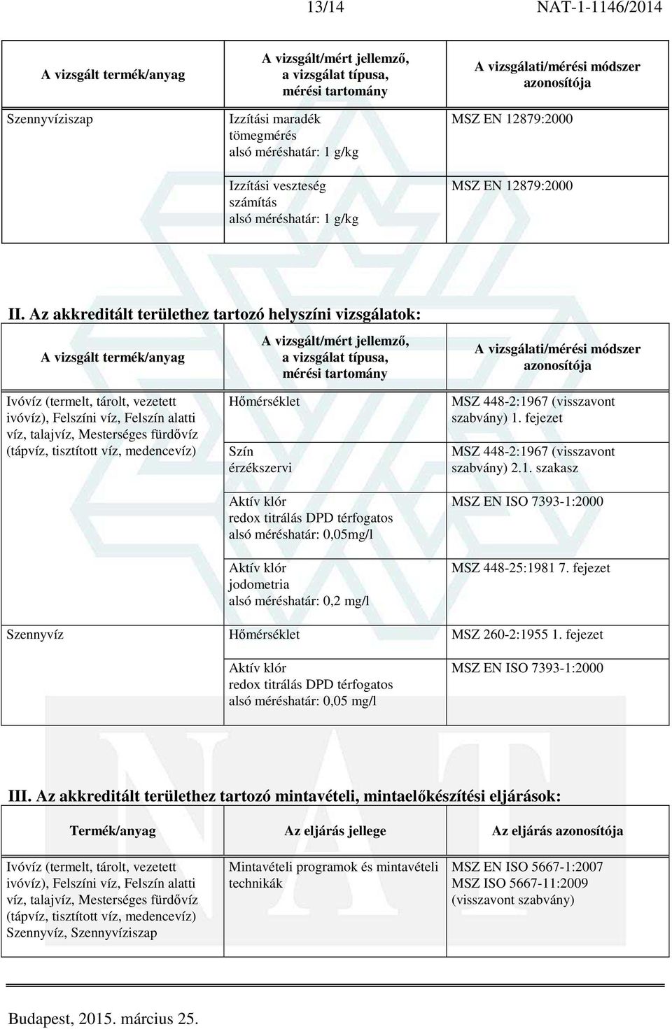 térfogatos alsó méréshatár: 0,05mg/l Aktív klór jodometria alsó méréshatár: 0,2 mg/l Hőmérséklet Aktív klór redox titrálás DPD térfogatos MSZ 448-2:1967 (visszavont szabvány) 1.