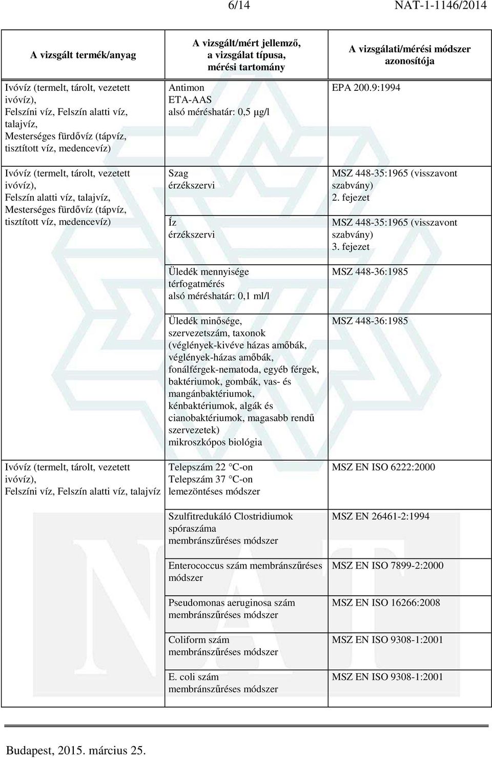 mangánbaktériumok, kénbaktériumok, algák és cianobaktériumok, magasabb rendű szervezetek) mikroszkópos biológia EPA 200.