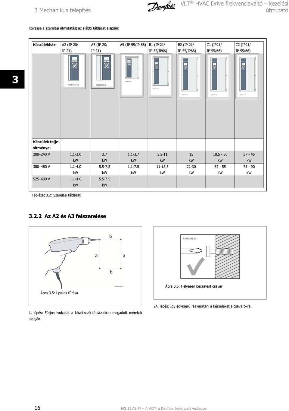 5 1.1-7.5 11-18.5 22-30 37-55 75-90 kw kw kw kw kw kw kw 525 600 V 1.1-4.0 5.5-7.5 kw kw Táblázat 3.2: Szerelési táblázat 3.2.2 Az A2 és A3 felszerelése Ábra 3.5: Lyukak fúrása Ábra 3.