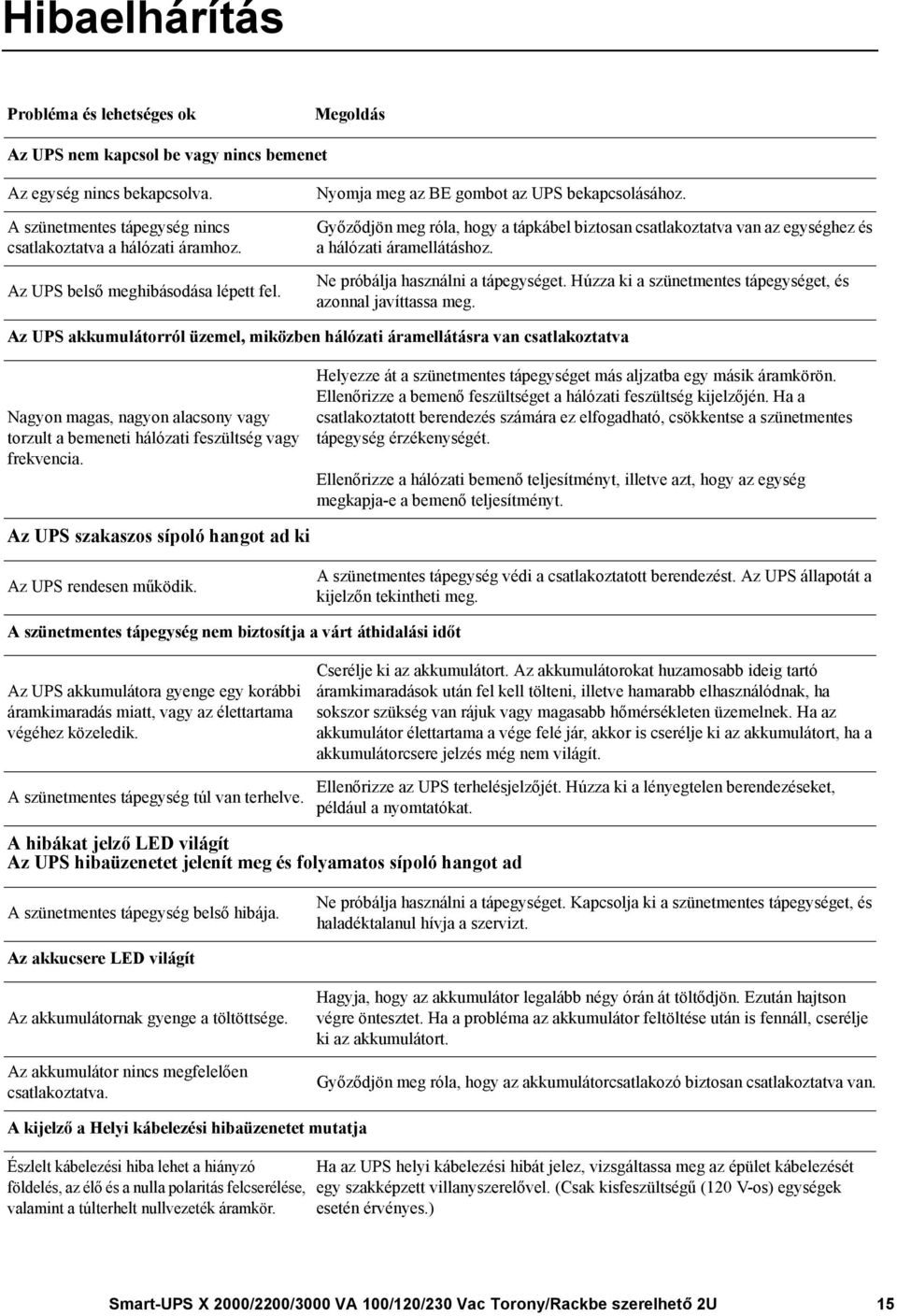 Ne próbálja használni a tápegységet. Húzza ki a szünetmentes tápegységet, és azonnal javíttassa meg.