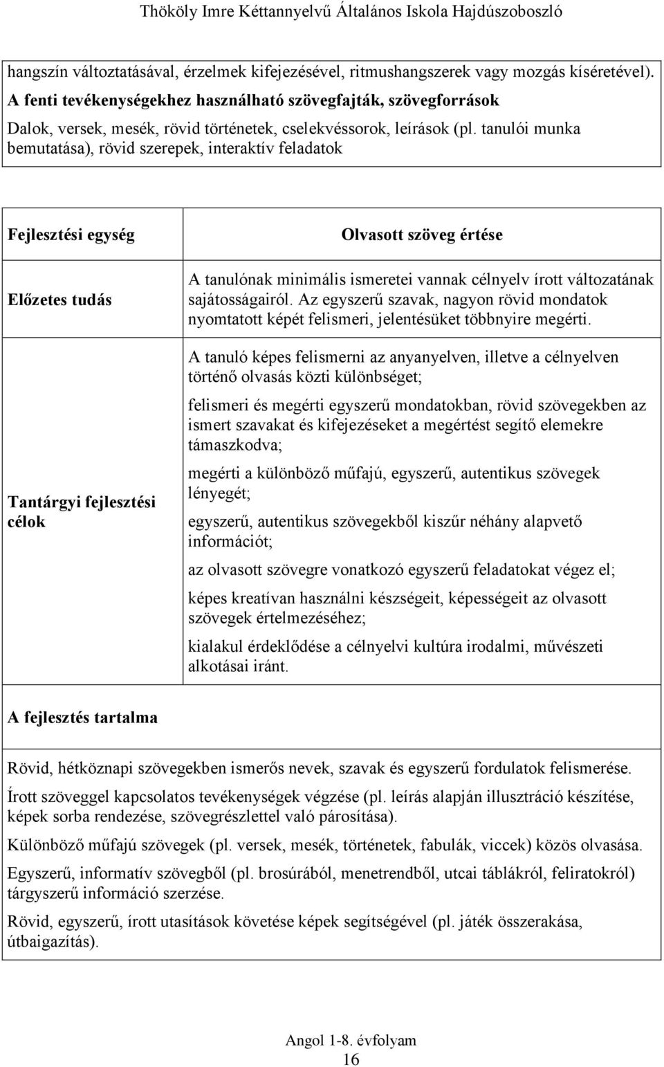 tanulói munka bemutatása), rövid szerepek, interaktív feladatok Fejlesztési egység Előzetes tudás Tantárgyi fejlesztési célok Olvasott szöveg értése A tanulónak minimális ismeretei vannak célnyelv