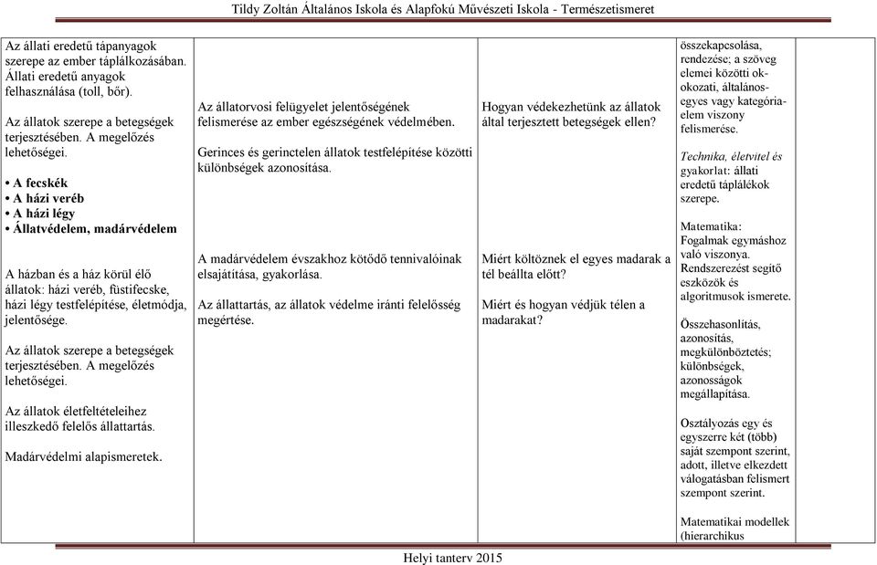 Az állatok szerepe a betegségek terjesztésében. A megelőzés lehetőségei. Az állatok életfeltételeihez illeszkedő felelős állattartás. Madárvédelmi alapismeretek.