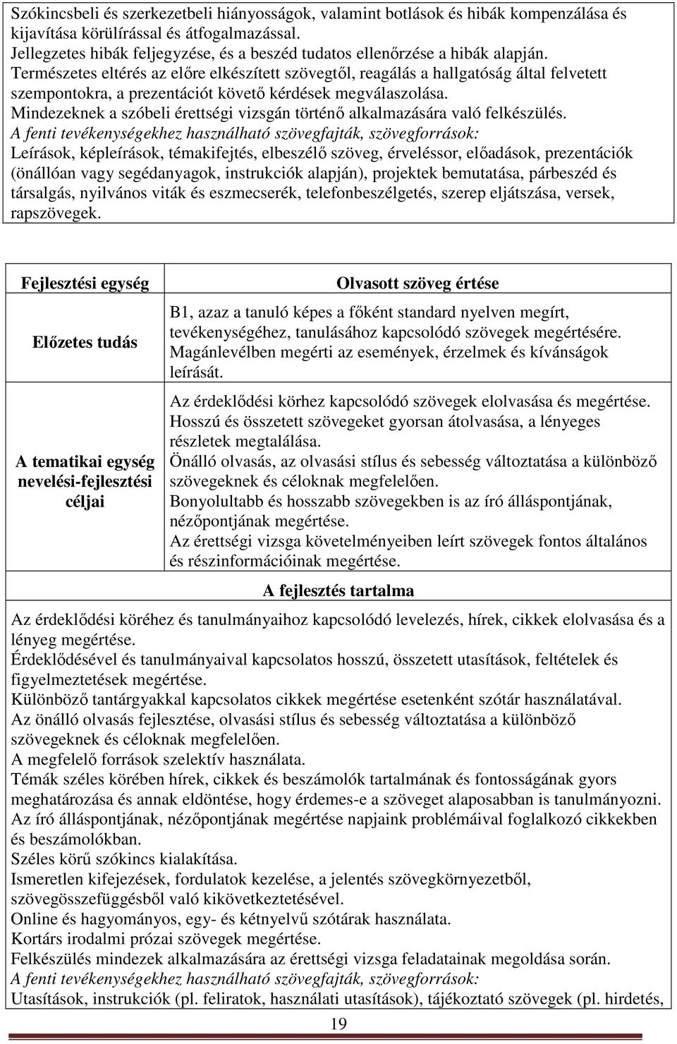 Természetes eltérés az előre elkészített szövegtől, reagálás a hallgatóság által felvetett szempontokra, a prezentációt követő kérdések megválaszolása.