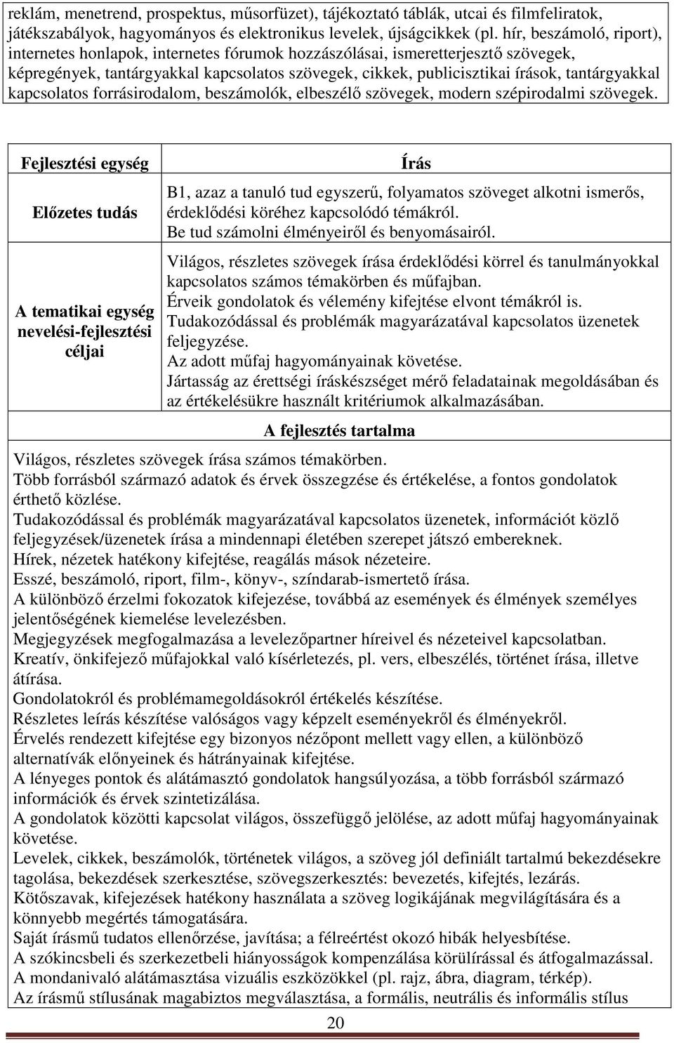 tantárgyakkal kapcsolatos forrásirodalom, beszámolók, elbeszélő szövegek, modern szépirodalmi szövegek.