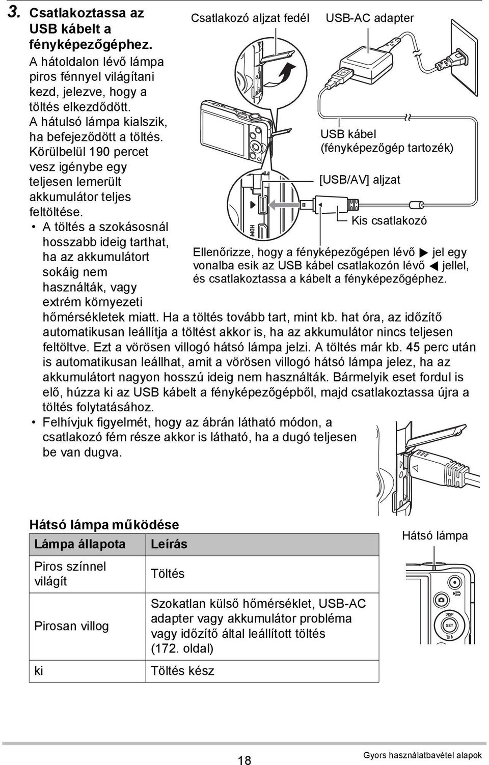 A töltés a szokásosnál hosszabb ideig tarthat, ha az akkumulátort sokáig nem használták, vagy extrém környezeti Csatlakozó aljzat fedél USB-AC adapter USB kábel (fényképezőgép tartozék) [USB/AV]