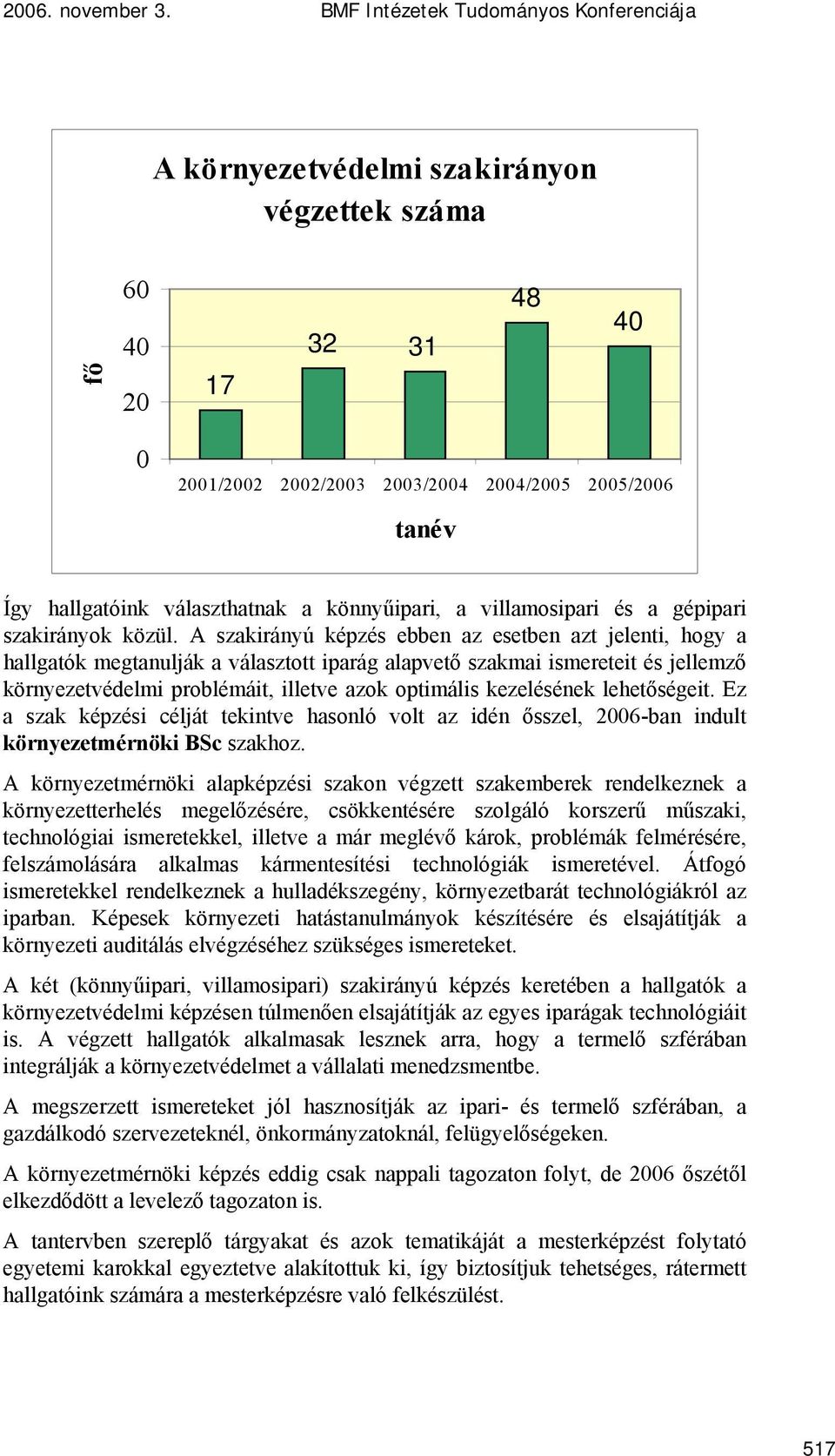 A szakirányú képzés ebben az esetben azt jelenti, hogy a hallgatók megtanulják a választott iparág alapvető szakmai ismereteit és jellemző környezetvédelmi problémáit, illetve azok optimális