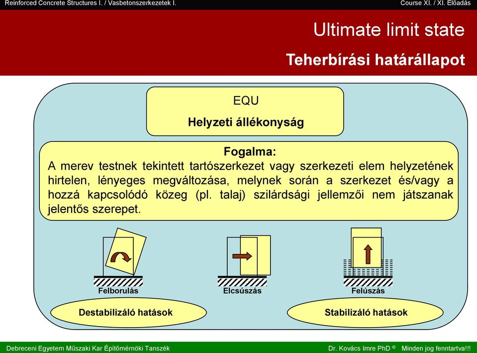 . III. II. I. Teherbírái határállapot EQU Helyzeti állékonyág Fogalma: A merev tetnek tekintett tartózerkezet vagy zerkezeti elem