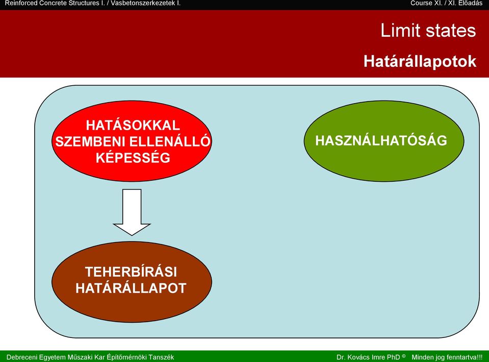 NYÍRÁSI-NYOMÁSI NYÍRÁSI-HÚZÁSI ERŐK TÖNKREMENETELE IV