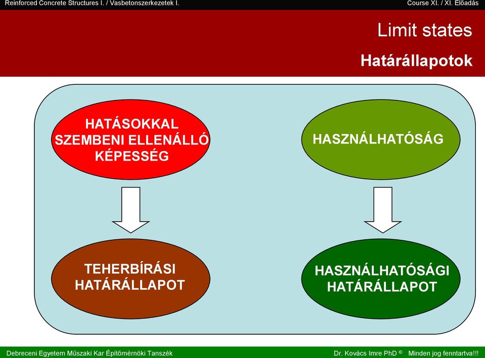 NYÍRÁSI-HÚZÁSI ERŐK TÖNKREMENETELE IV