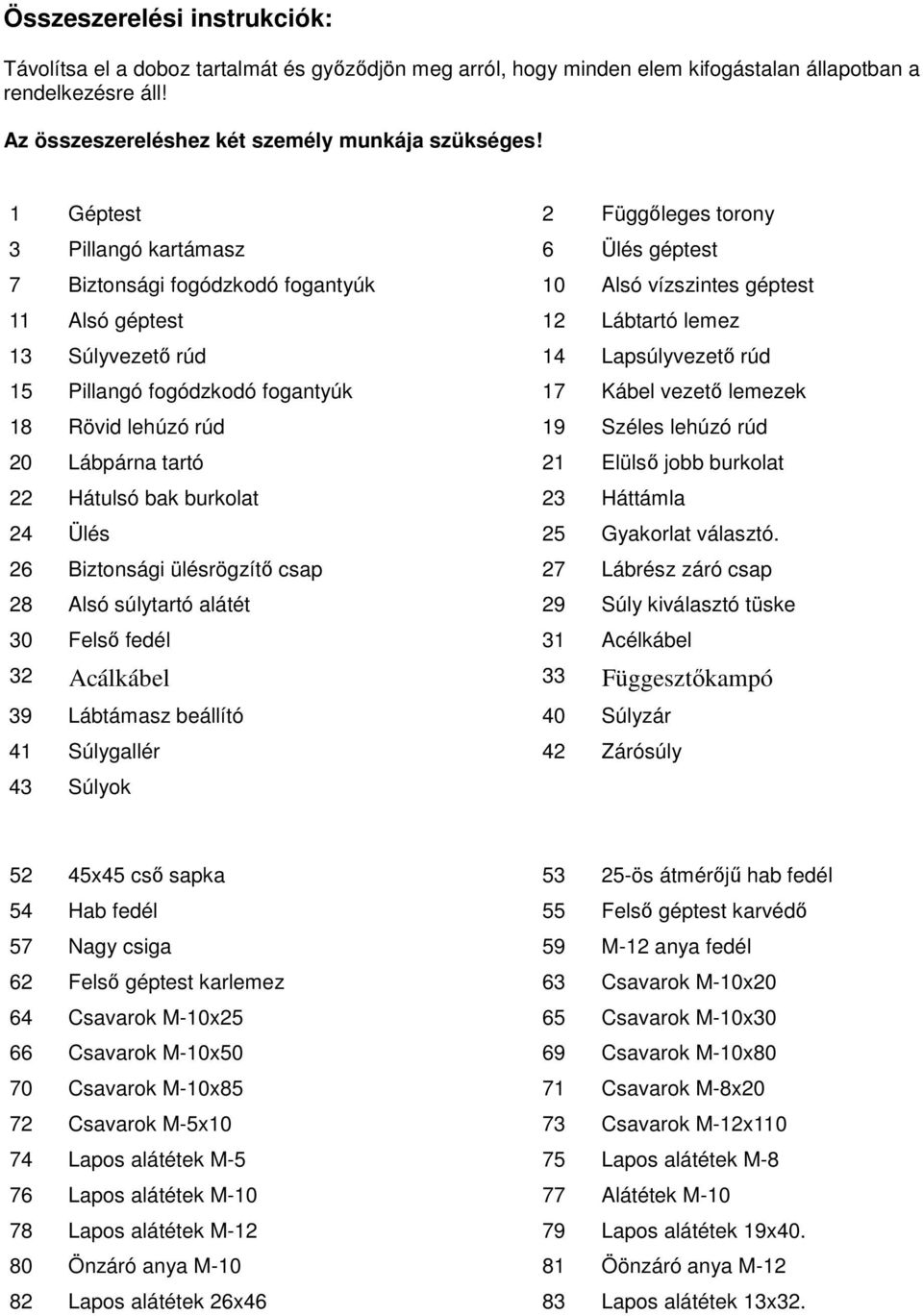 15 Pillangó fogódzkodó fogantyúk 17 Kábel vezető lemezek 18 Rövid lehúzó rúd 19 Széles lehúzó rúd 20 Lábpárna tartó 21 Elülső jobb burkolat 22 Hátulsó bak burkolat 23 Háttámla 24 Ülés 25 Gyakorlat