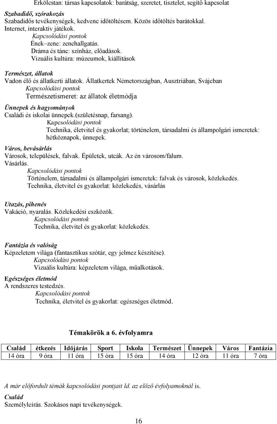 Vizuális kultúra: múzeumok, kiállítások Természet, állatok Vadon élő és állatkerti állatok.