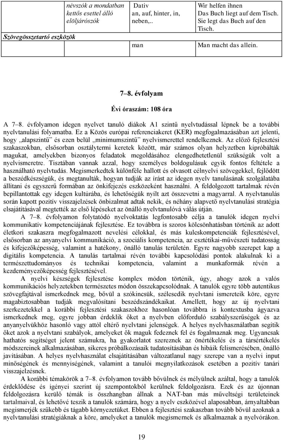 Ez a Közös európai referenciakeret (KER) megfogalmazásában azt jelenti, hogy alapszintű és ezen belül minimumszintű nyelvismerettel rendelkeznek.