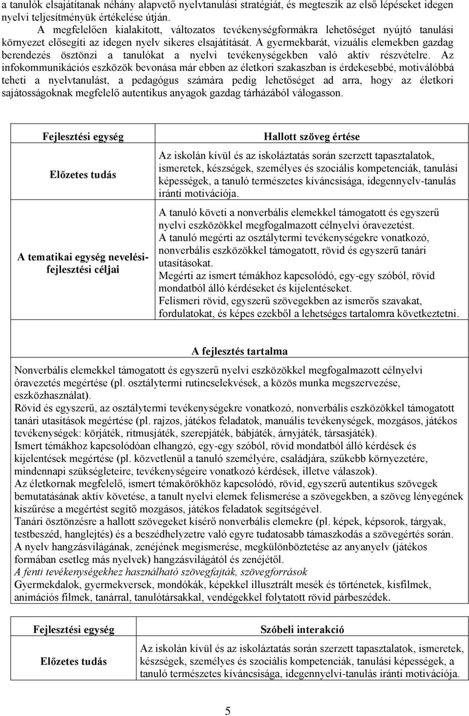 A gyermekbarát, vizuális elemekben gazdag berendezés ösztönzi a tanulókat a nyelvi tevékenységekben való aktív részvételre.