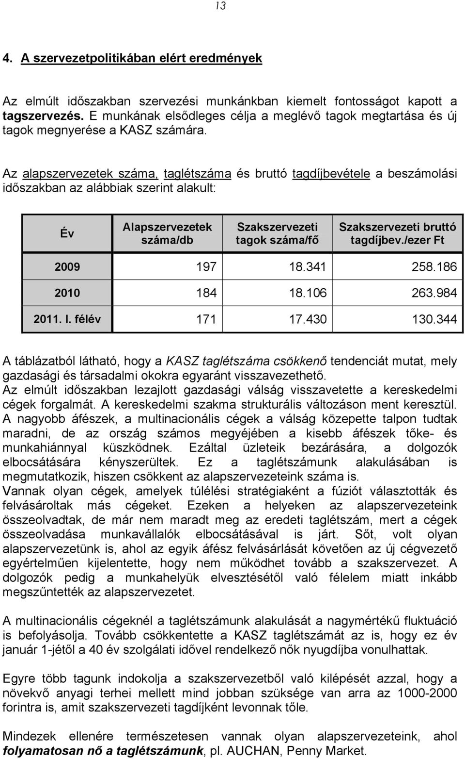 Az alapszervezetek száma, taglétszáma és bruttó tagdíjbevétele a beszámolási időszakban az alábbiak szerint alakult: Év Alapszervezetek száma/db Szakszervezeti tagok száma/fő Szakszervezeti bruttó