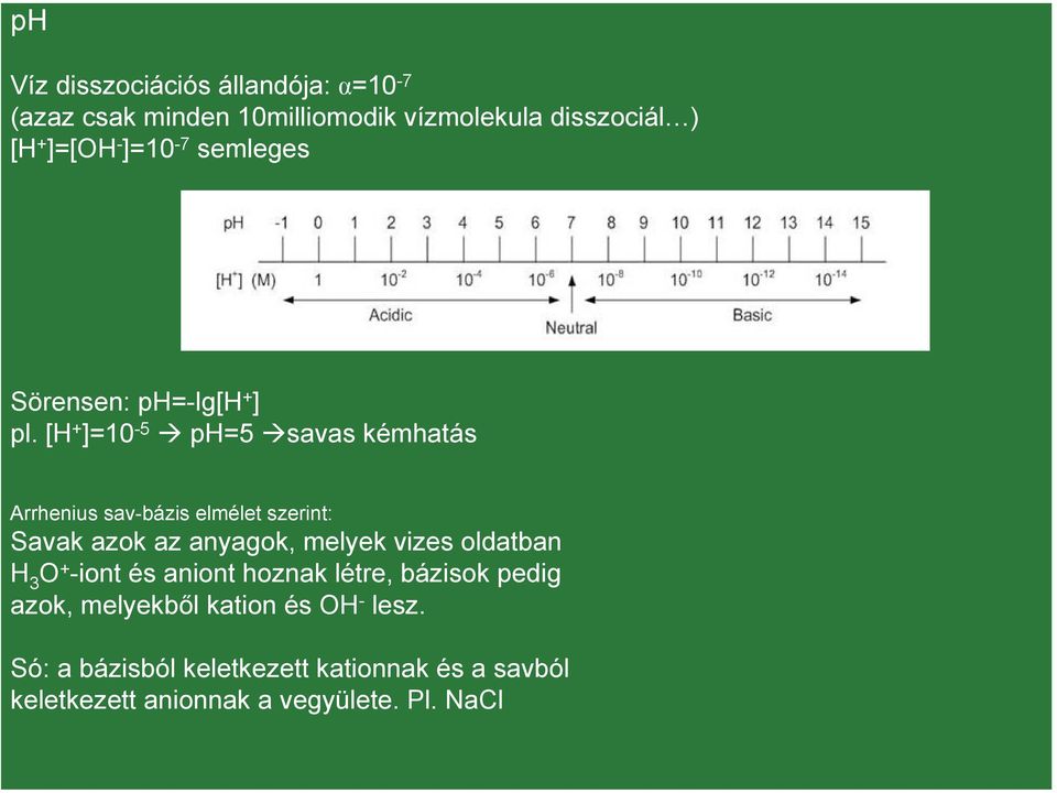 [H + ]=10-5 ph=5 savas kémhatás Arrhenius sav-bázis elmélet szerint: Savak azok az anyagok, melyek vizes