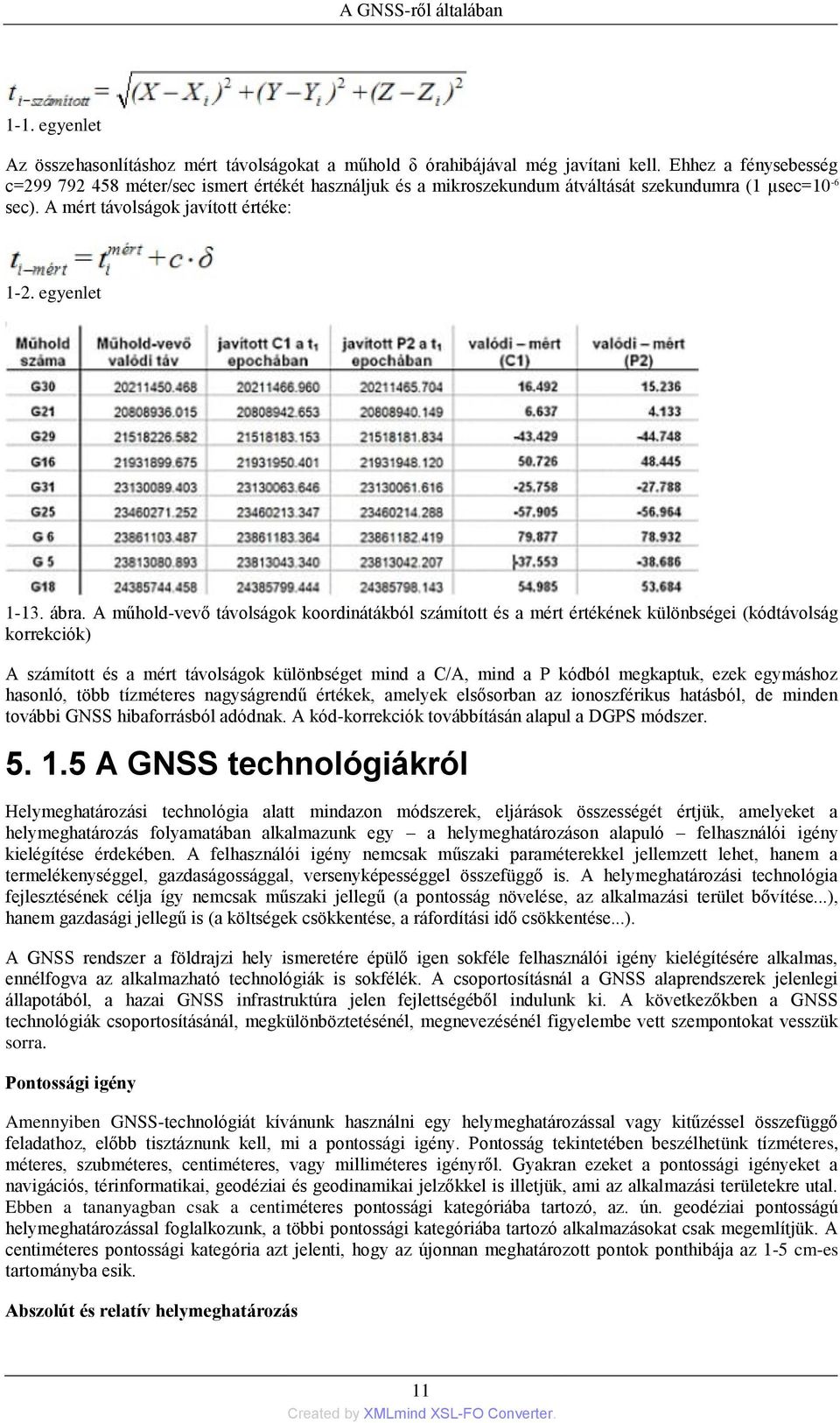 A műhold-vevő távolságok koordinátákból számított és a mért értékének különbségei (kódtávolság korrekciók) A számított és a mért távolságok különbséget mind a C/A, mind a P kódból megkaptuk, ezek