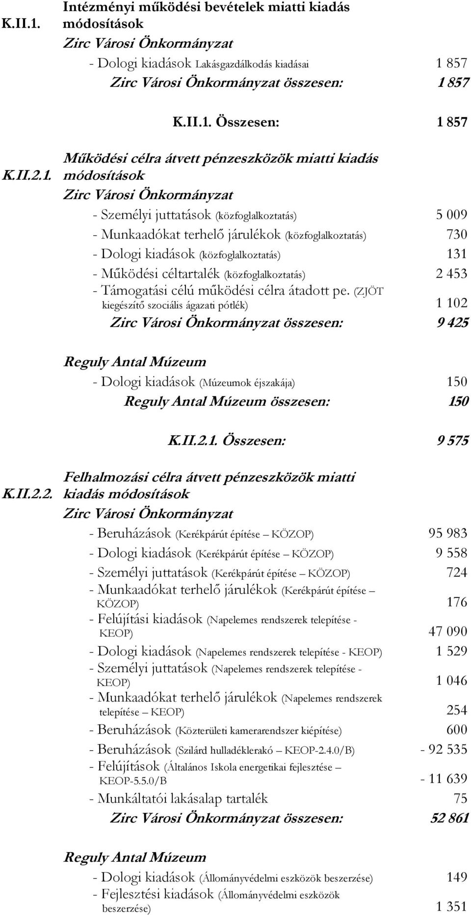 1. K.II.2.