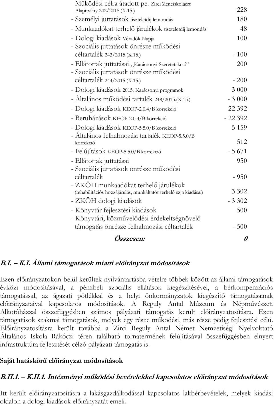 ) 228 - Személyi juttatások tiszteletdíj lemondás 180 - Munkaadókat terhelő járulékok tiszteletdíj lemondás 48 - Dologi kiadások Véradók Napja 100 - Szociális juttatások önrésze működési céltartalék