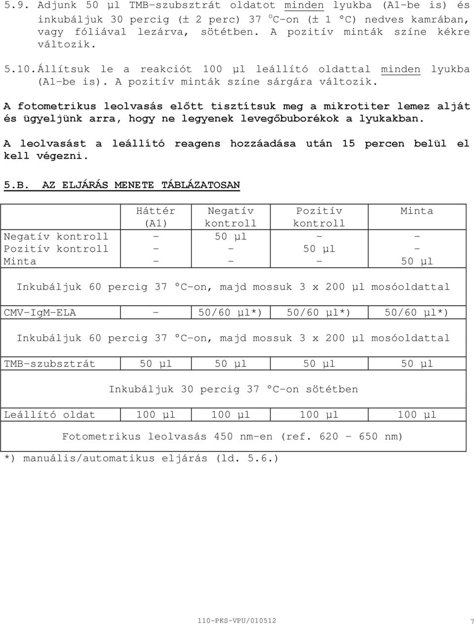 A fotometrikus leolvasás előtt tisztítsuk meg a mikrotiter lemez alját és ügyeljünk arra, hogy ne legyenek levegőbuborékok a lyukakban.