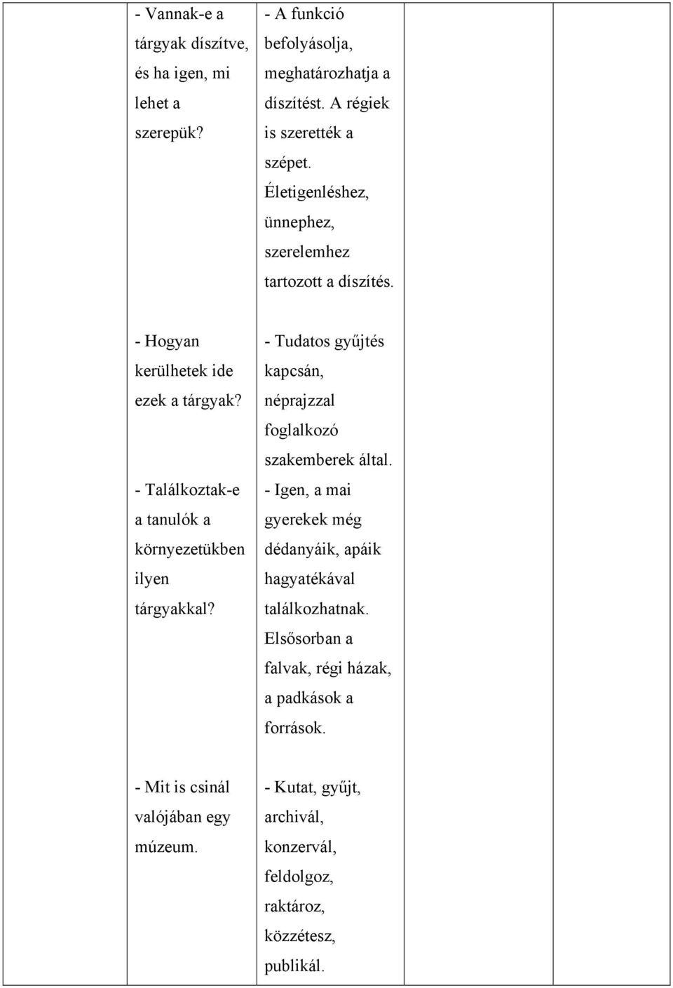 - Találkoztak-e a tanulók a környezetükben ilyen tárgyakkal? - Tudatos gyűjtés kapcsán, néprajzzal foglalkozó szakemberek által.