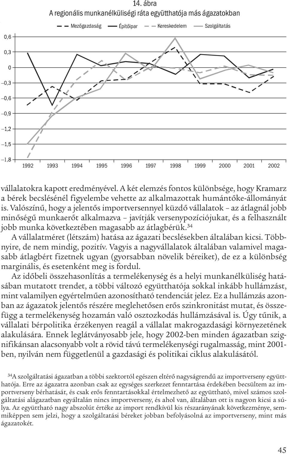 Valószínű, hogy a jelentős importversennyel küzdő vállalatok az átlagnál jobb minőségű munkaerőt alkalmazva javítják versenypozíciójukat, és a felhasznált jobb munka következtében magasabb az