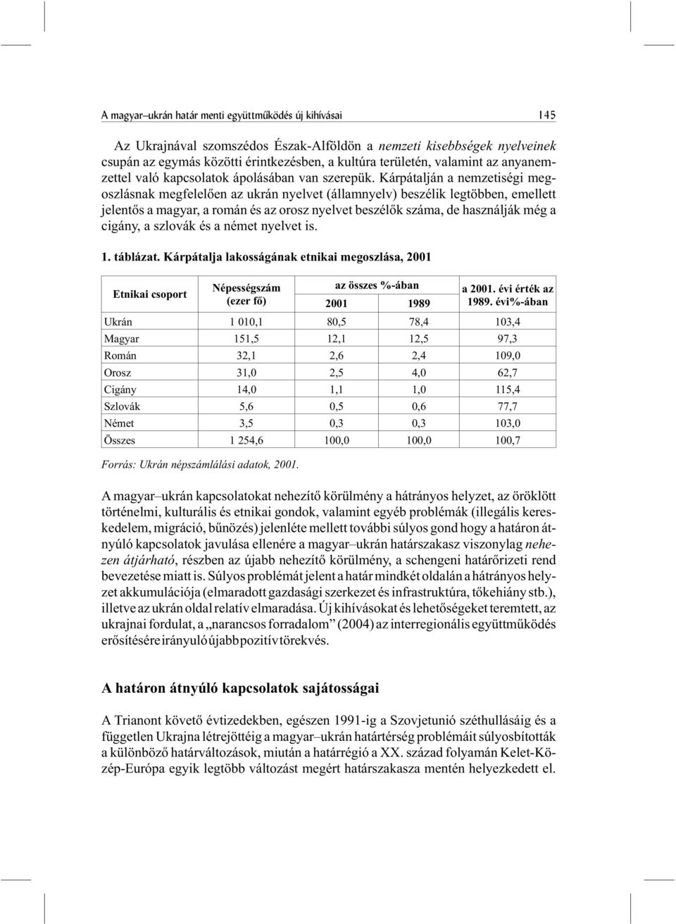 Kárpátalján a nemzetiségi megoszlásnak megfelelõen az ukrán nyelvet (államnyelv) beszélik legtöbben, emellett jelentõs a magyar, a román és az orosz nyelvet beszélõk száma, de használják még a