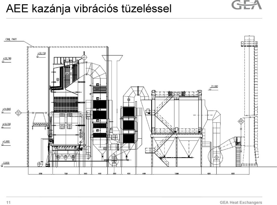 vibrációs