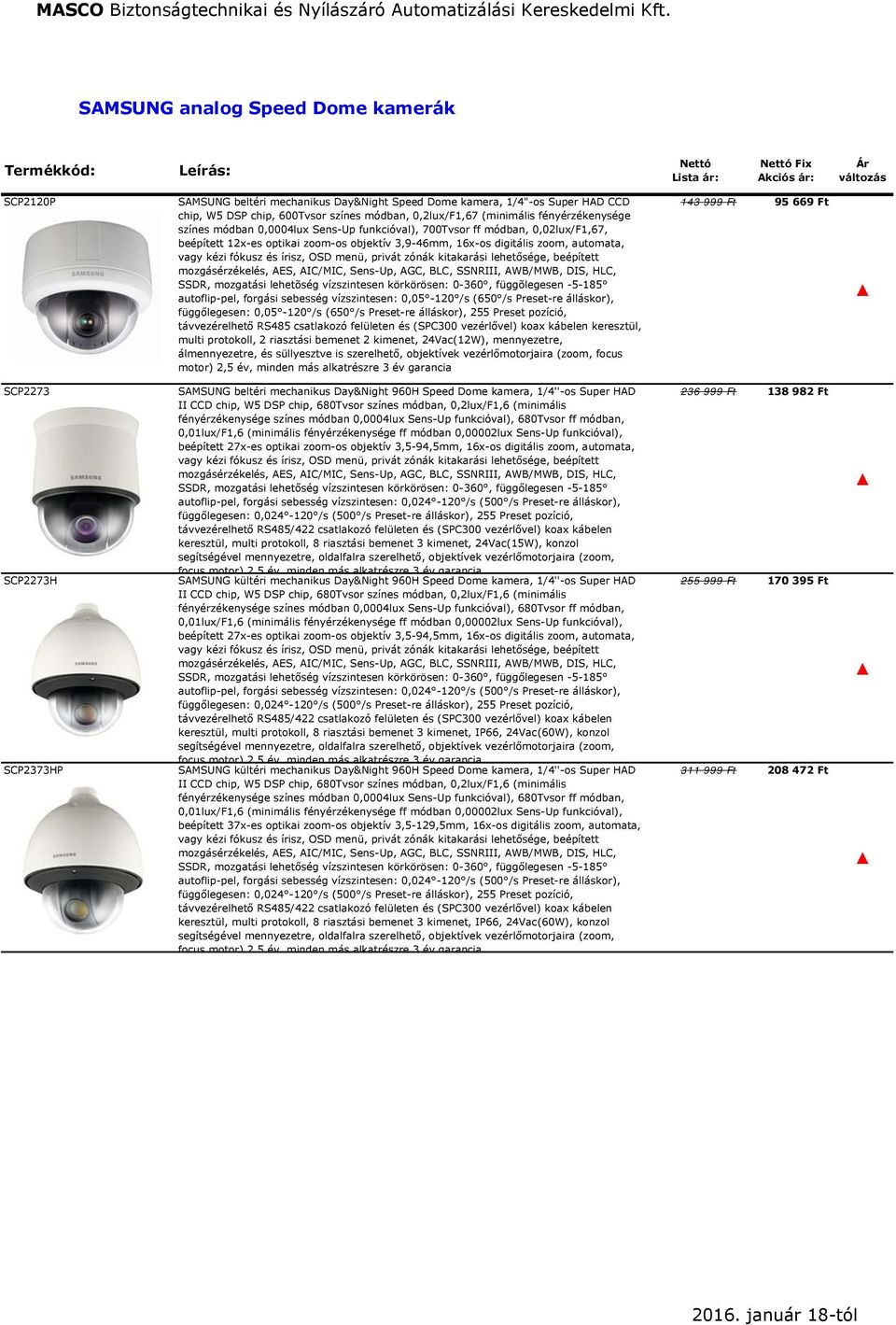 és írisz, OSD menü, privát zónák kitakarási lehetősége, beépített mozgásérzékelés, AES, AIC/MIC, Sens-Up, AGC, BLC, SSNRIII, AWB/MWB, DIS, HLC, SSDR, mozgatási lehetõség vízszintesen körkörösen: