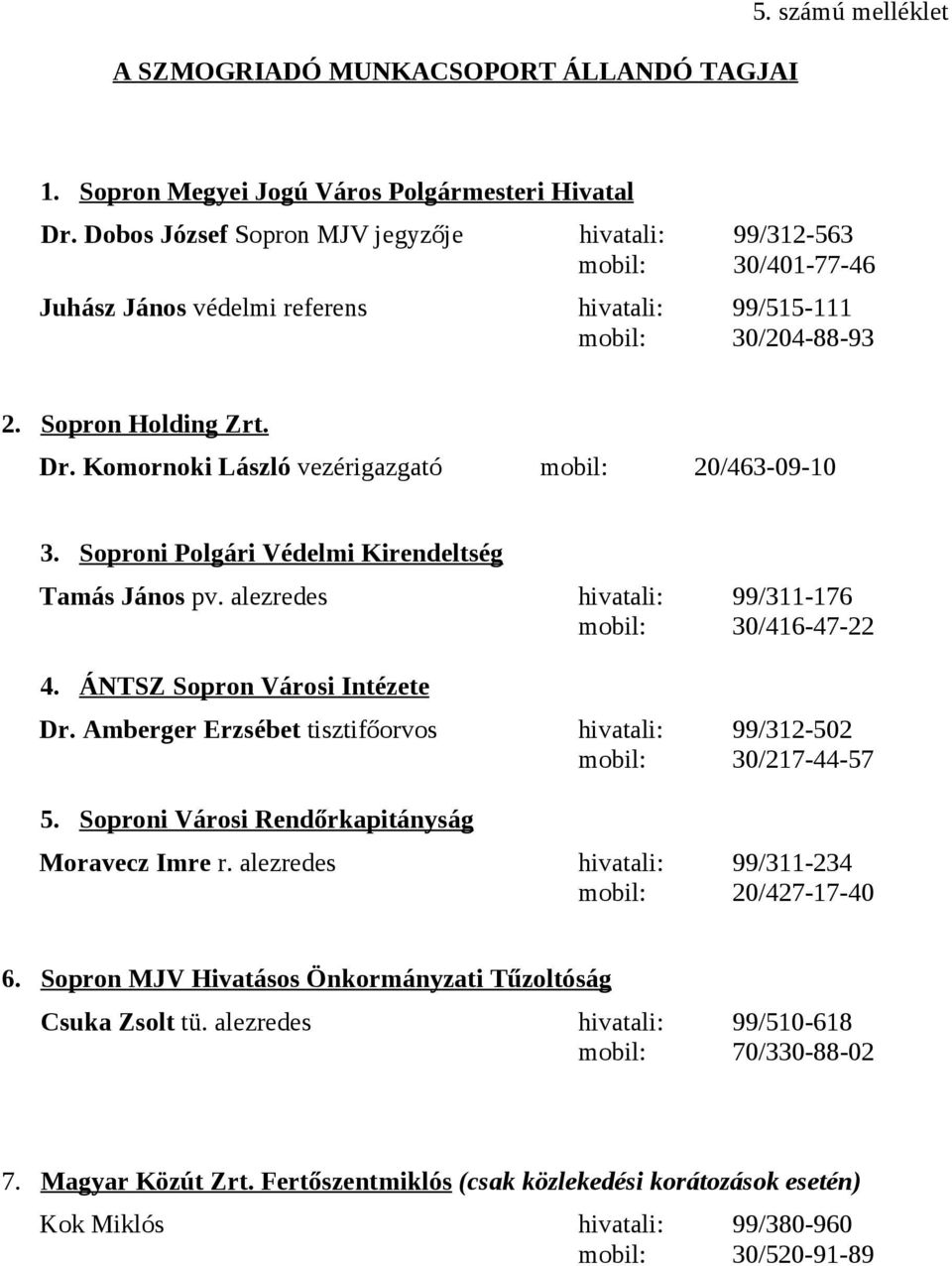 Komornoki László vezérigazgató mobil: 20/463-09-10 3. Soproni Polgári Védelmi Kirendeltség Tamás János pv. alezredes hivatali: 99/311-176 mobil: 30/416-47-22 4. ÁNTSZ Sopron Városi Intézete Dr.