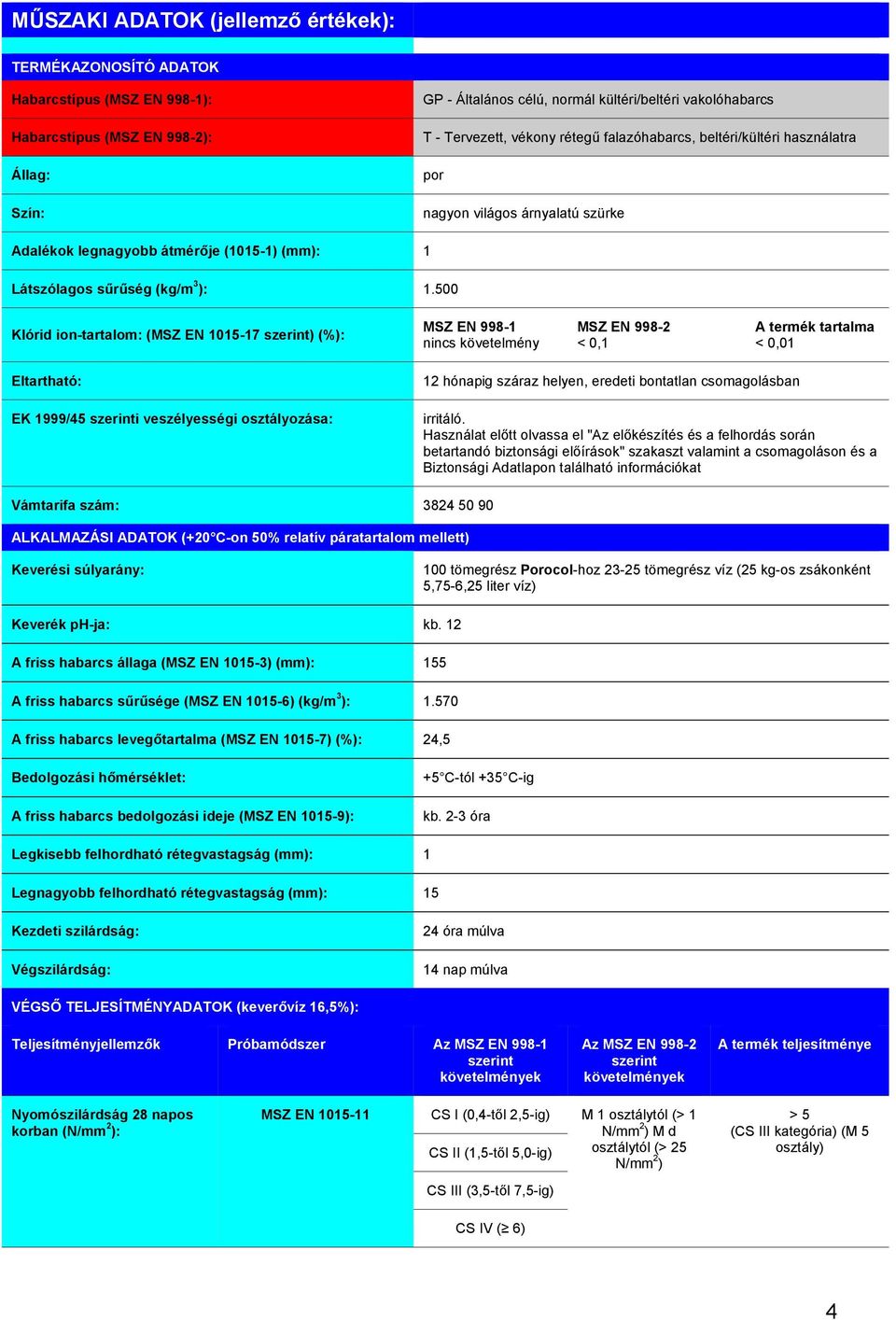 500 Klórid ion-tartalom: (MSZ EN 1015-17 szerint) (%): MSZ EN 998-1 nincs követelmény MSZ EN 998-2 < 0,1 A termék tartalma < 0,01 Eltartható: EK 1999/45 szerinti veszélyességi osztályozása: 12