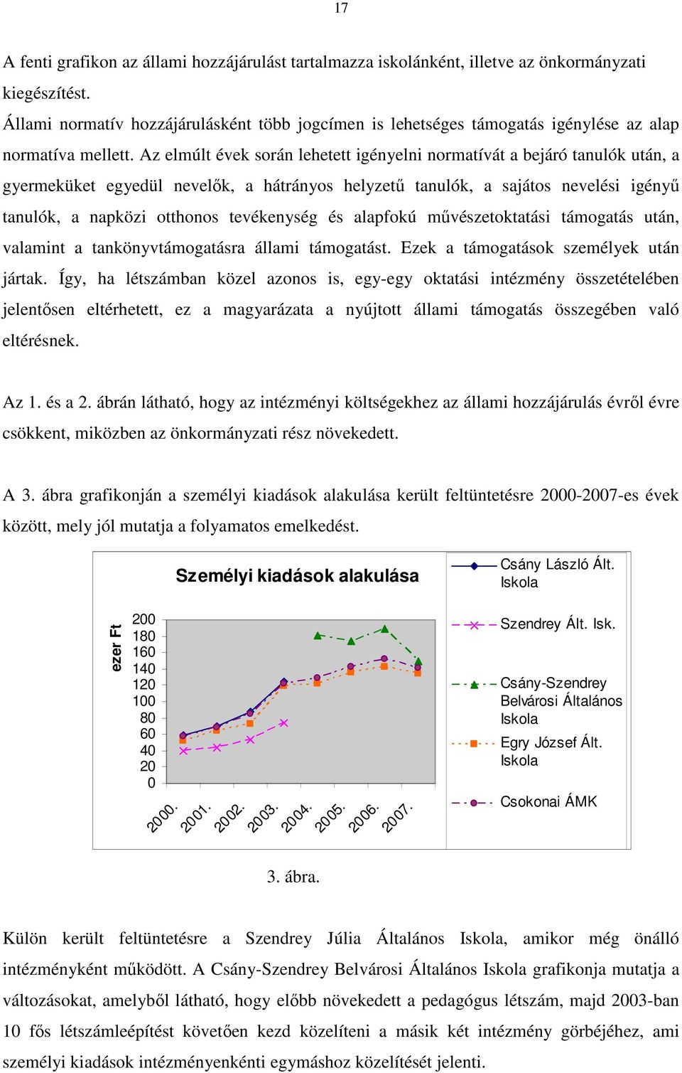 Az elmúlt évek során lehetett igényelni normatívát a bejáró tanulók után, a gyermeküket egyedül nevelık, a hátrányos helyzető tanulók, a sajátos nevelési igényő tanulók, a napközi otthonos