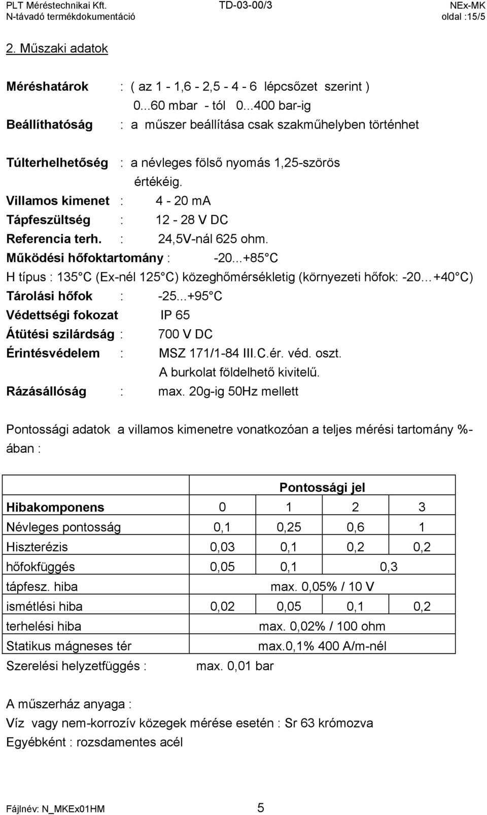 Villamos kimenet : 4-20 ma Tápfeszültség : 12-28 V DC Referencia terh. : 24,5V-nál 625 ohm. Működési hőfoktartomány : -20.