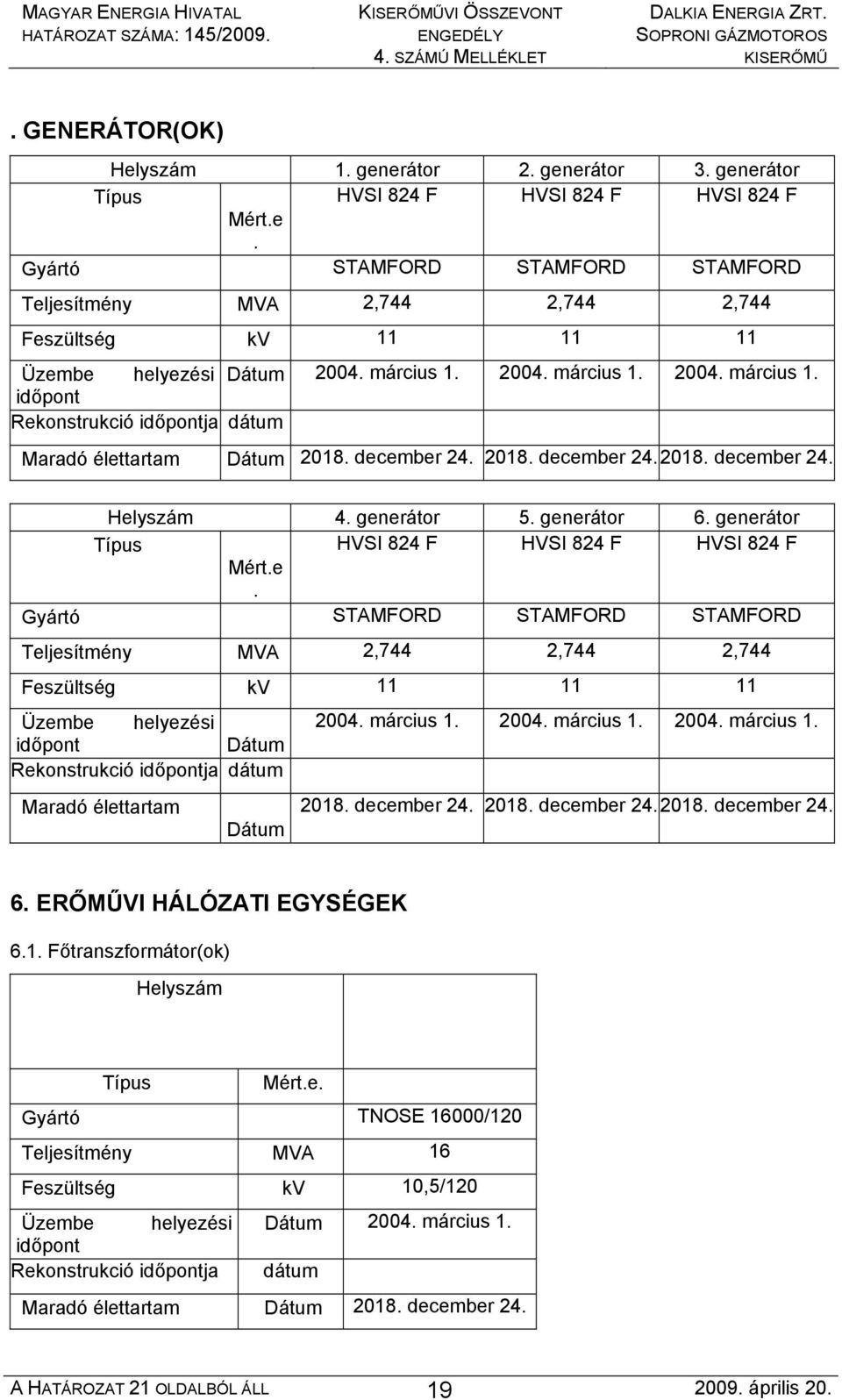 generátor 6. generátor Típus HVSI 824 F HVSI 824 F HVSI 824 F Mért.e. Gyártó STAMFORD STAMFORD STAMFORD Teljesítmény MVA 2,744 2,744 2,744 Feszültség kv 11 11 11 Üzembe helyezési 2004. március 1.