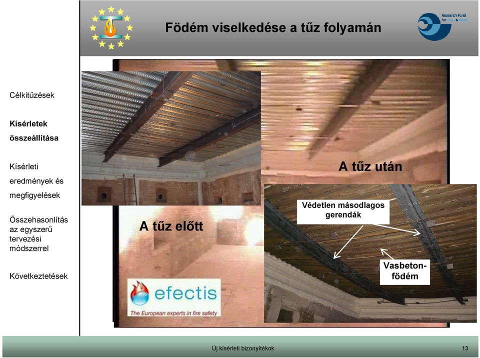 tűz után Védetlen