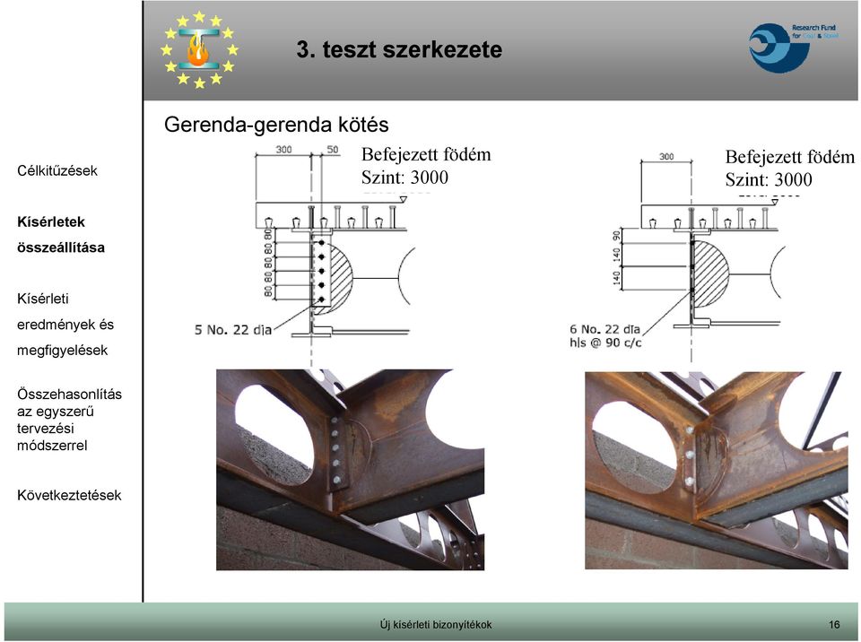 Befejezett födém Szint: