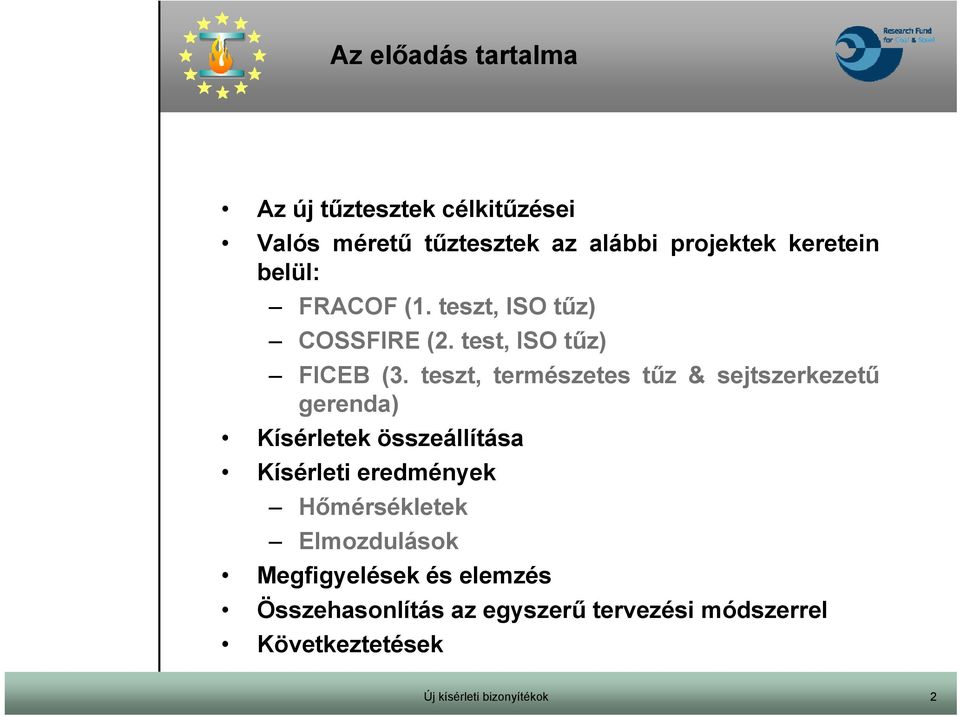 teszt, ISO tűz) COSSFIRE (2. test, ISO tűz) FICEB (3.