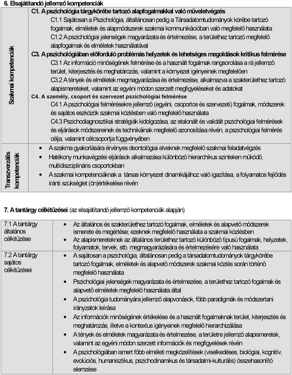 2 A pszichológiai jelenségek magyarázata és értelmezése, a területhez tartozó megfelelő alapfogalmak és elméletek használatával C3.