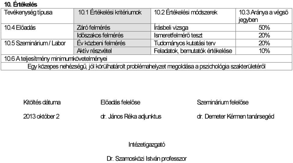 5 Szeminárium / Labor Év közbeni felmérés Tudományos kutatási terv 20% Aktív részvétel Feladatok, bemutatók értékelése 10% 10.