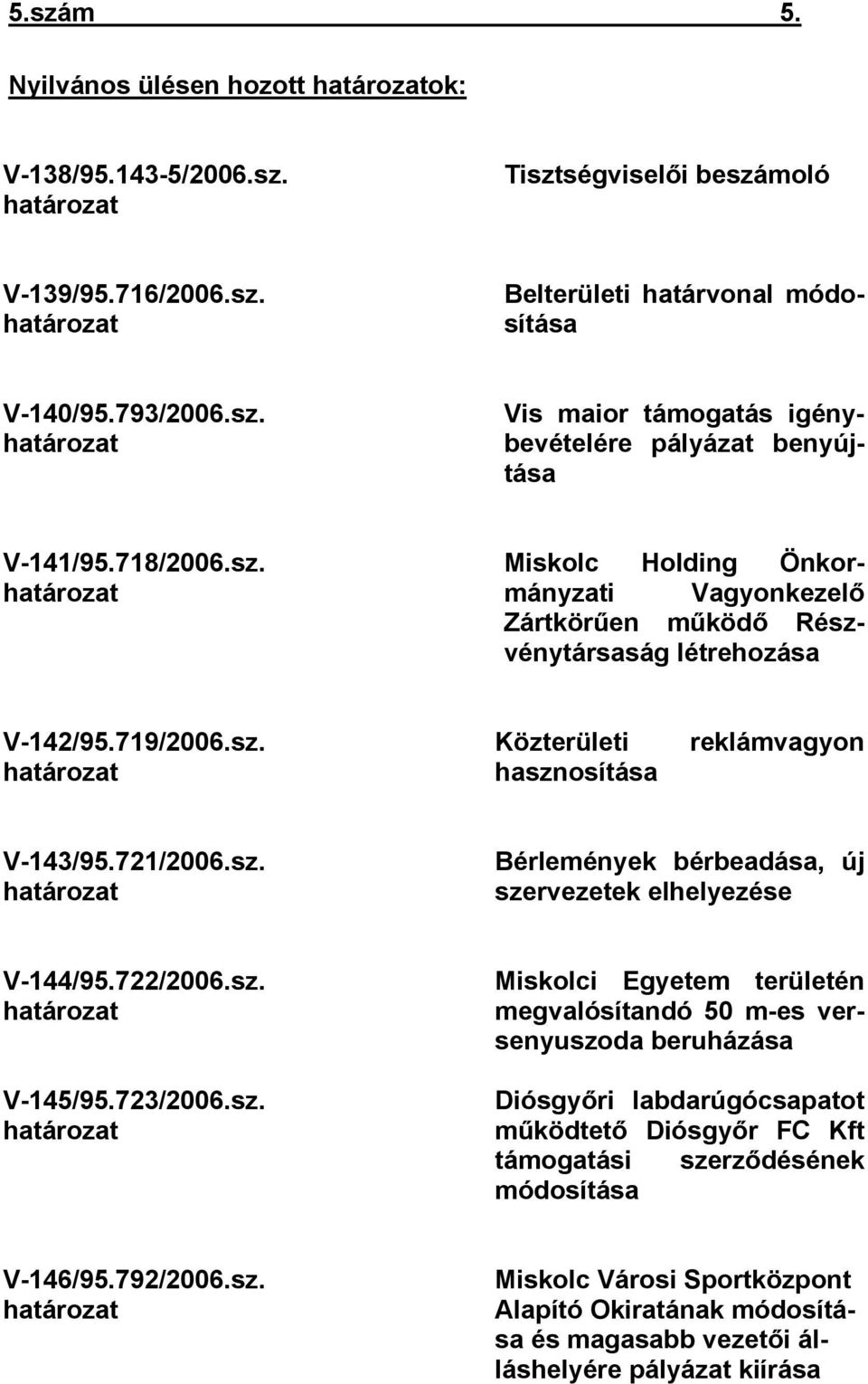 721/2006.sz. határozat Bérlemények bérbeadása, új szervezetek elhelyezése V-144/95.722/2006.sz. határozat V-145/95.723/2006.sz. határozat Miskolci Egyetem területén megvalósítandó 50 m-es versenyuszoda beruházása Diósgyőri labdarúgócsapatot működtető Diósgyőr FC Kft támogatási szerződésének módosítása V-146/95.