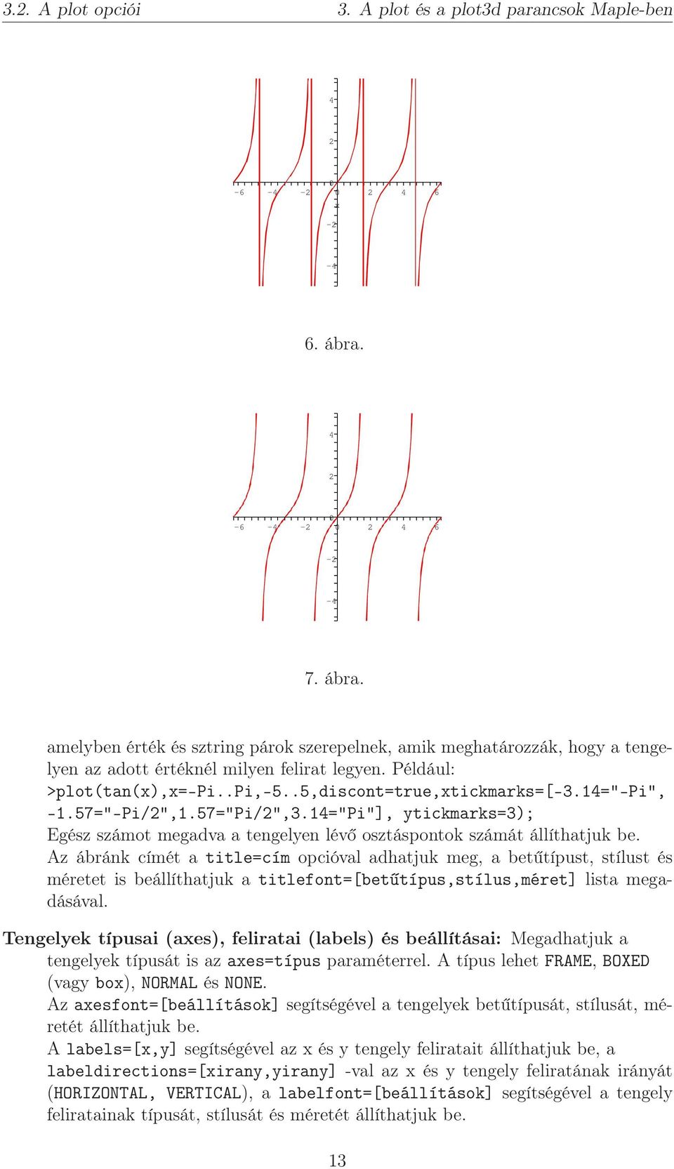 .5,discont=true,xtickmarks=[-3.14="-pi", -1.57="-Pi/2",1.57="Pi/2",3.14="Pi"], ytickmarks=3); Egész számot megadva a tengelyen lévő osztáspontok számát állíthatjuk be.